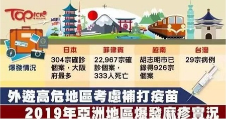 全球爆发！比“战争”还恐怖的麻疹竟死灰复燃